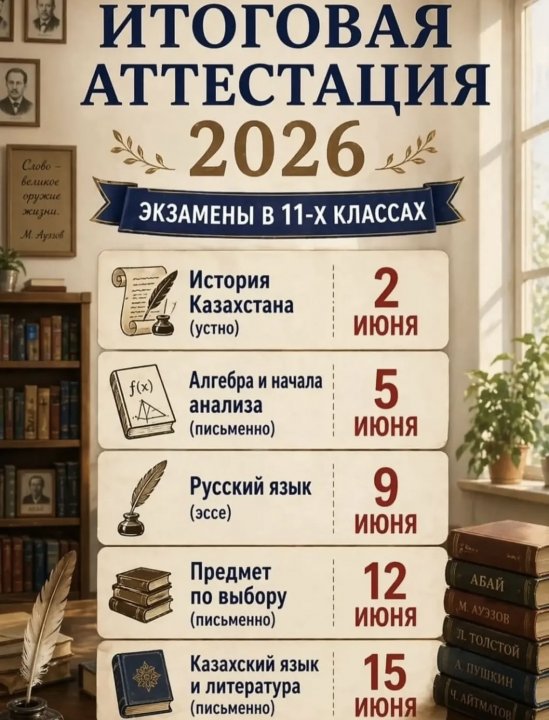 Сроки проведения итоговой аттестации учащихся 9, 11 классов 2025-2026