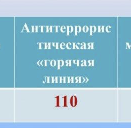 Демотиваторы по борьбе с терроризмом